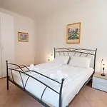 Cara Villa *